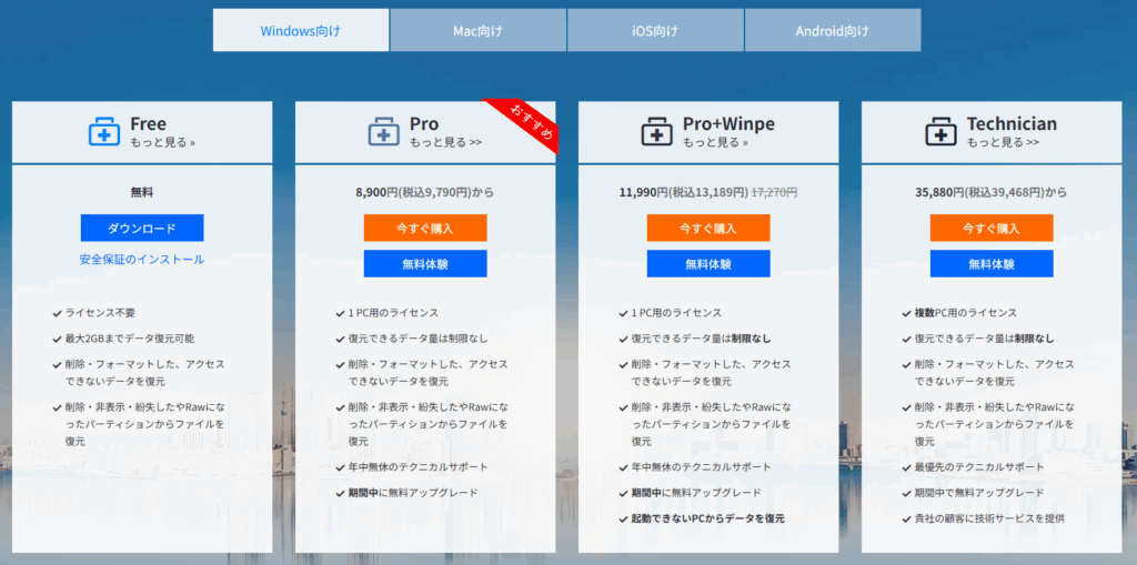EaseUS Data Recovery WizardのフリーエディションとProエディション、Technicianエディションの比較表