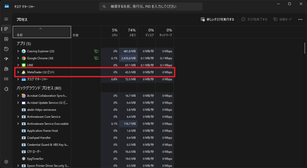 ここで、MT4(terminal.exe)がどれくらいメモリを使用しているかを確認できます。図の場合は43.5MB使用中ということがわかりますね!